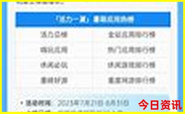 王征宇个人资料